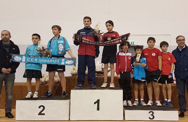 Pódio Infantis Masculinos Equipas