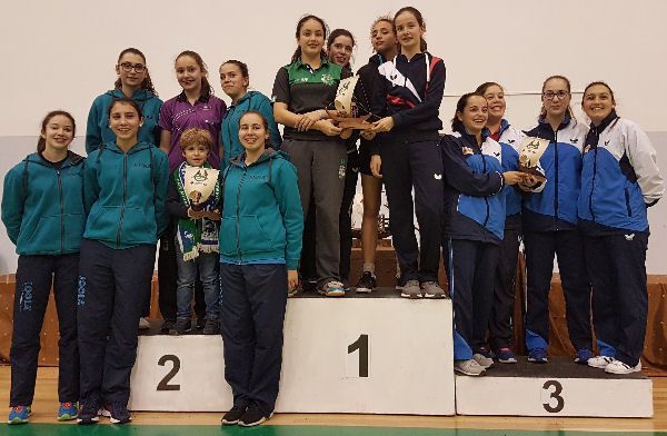 Pódio Juniores Femininos Equipas