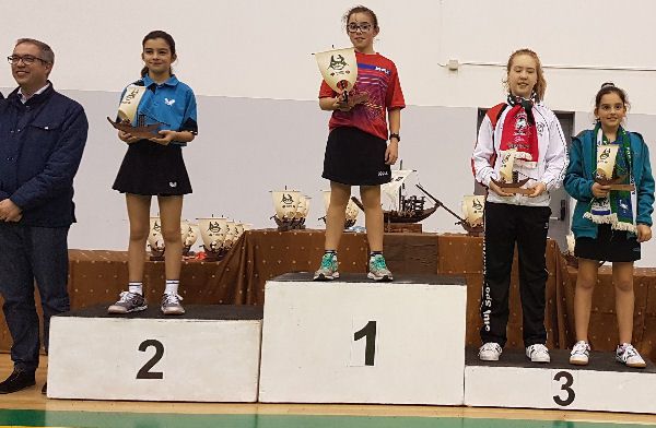 Pódio Infantis Femininos Individual
